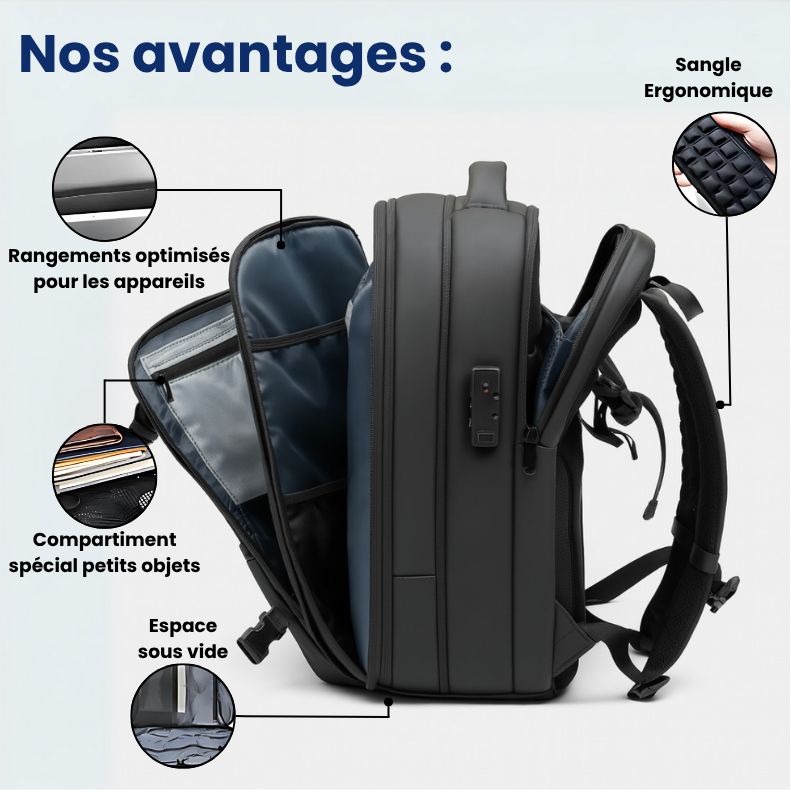 Original Backpack - Pratik Travel