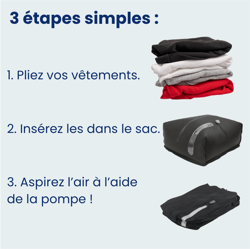 Sac de Compression - Pratik Travel