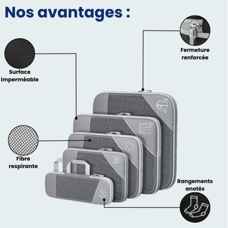 Compartiments de Voyage 5 Sets - Pratik Travel
