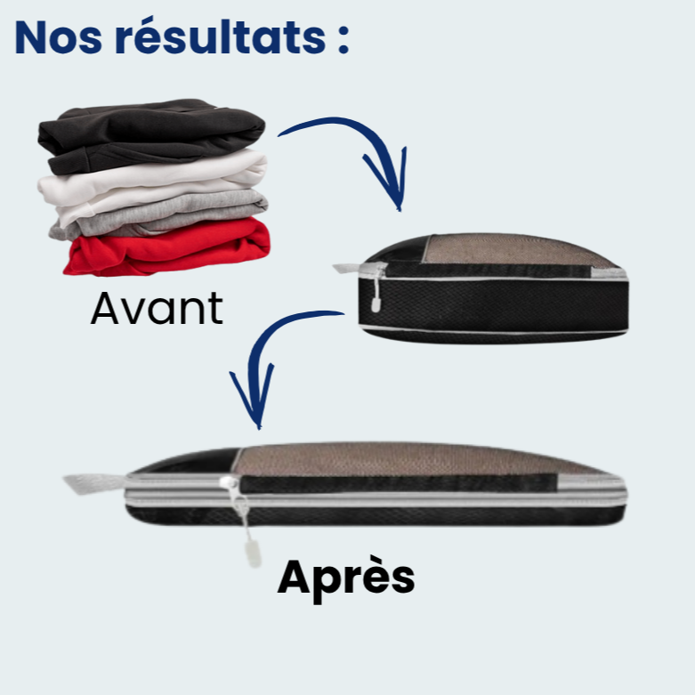 Compartiments de Voyage 5 Sets - Pratik Travel